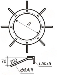 Чертеж закладных изделий МН 782 по серии 1.400-15 выпуск 1