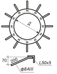 Чертеж закладных изделий МН 789 по серии 1.400-15 выпуск 1