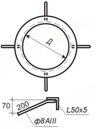 Чертеж закладных изделий МН 777 по серии 1.400-15 выпуск 1