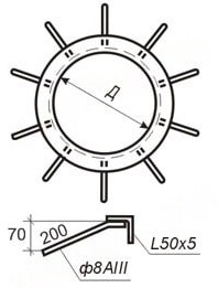 Чертеж закладных изделий МН 787 по серии 1.400-15 выпуск 1